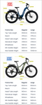 aventon-aventure-2-step-thru-step-over-measurements