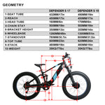 eunorau-defender-s-dual-motor-e-mtb-geometry