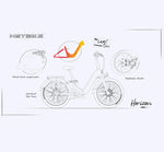 heybike-horizon-full-suspension-folding-ebike-design