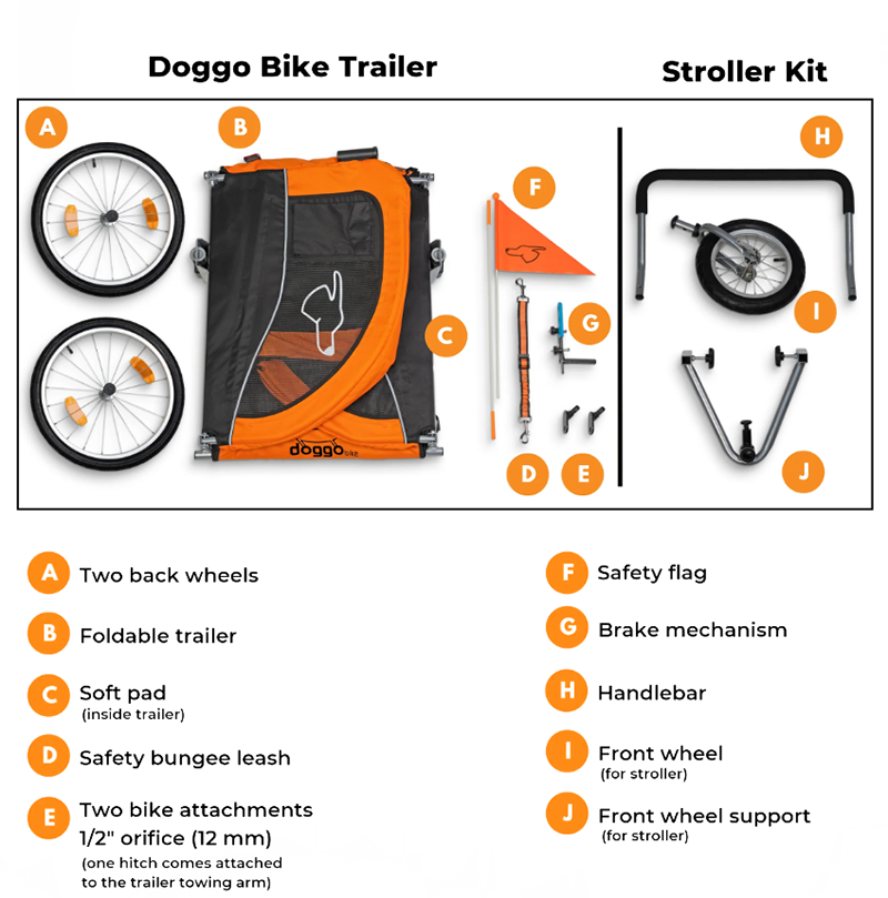 Doggo Luxury Bike Trailer Stroller for Dogs House of Bikes